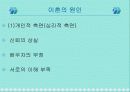 부부갈등의 원인과 해결방안 8페이지