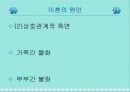 부부갈등의 원인과 해결방안 9페이지
