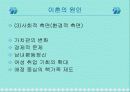 부부갈등의 원인과 해결방안 10페이지