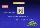  인간 각종 병리현상과 학습된 무기력이 왜 우울증과 관련 있는가? 15페이지
