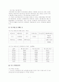 우리나라 전력산업 7페이지