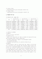 우리나라 전력산업 8페이지