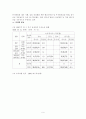 우리나라 전력산업 9페이지