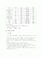 우리나라 전력산업 10페이지