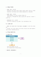 우리나라 전력산업 11페이지
