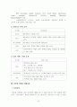 우리나라 전력산업 30페이지