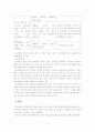 한국설화의 중국인물연구 22페이지
