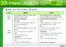 6 Sigma 혁신과 변화의 기폭제 10페이지