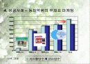 해찬들 태양초고추장  태양 마크 전략 12페이지