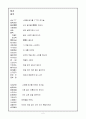 조사하기 2페이지