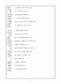 조사하기 3페이지
