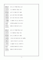 조사하기 19페이지