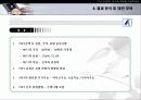 MP3 시장의 구매자 분석을 통한 마케팅 설계안 32페이지