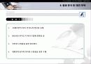 MP3 시장의 구매자 분석을 통한 마케팅 설계안 34페이지