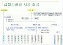 도지사중심제와 과두내각제 6페이지