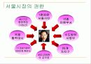 도지사중심제와 과두내각제 7페이지