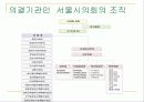 도지사중심제와 과두내각제 9페이지