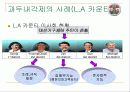 도지사중심제와 과두내각제 12페이지