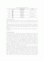 알코올 중독에 대해 4페이지