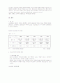 청소년 비행의 원인과 대책 - 정의, 유형, 현황, 비행의 원인, 비행청소년 가족의 특성, 대책 3페이지