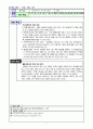  중1 기술 가정 - 컴퓨터와 정보처리 8페이지