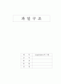 단순인덱스 구현 1페이지
