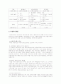 위기개입모델 사례 4페이지