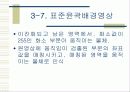 획득 영상에서의 물체인식 및 추적 27페이지