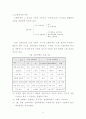 소화약제의 종류 및 특징 4페이지