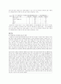 자립원의 지원과 활성화 방안및 사례 7페이지