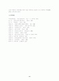 이승만 대통령과 프란체스카 여사에 대한 연구 12페이지