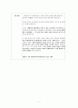 고객지향 마케팅이란 무엇인가? 7페이지