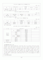 노인가족문제와 해결책 4페이지