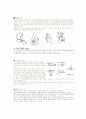 수기요법의 종류와 효과및 효능 방법 5페이지