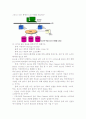 SAN 기술 & IDC 기술 7페이지