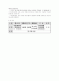 사업계획서 - 개동반 가능한 호프집 4페이지
