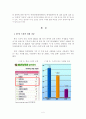 한일 양국의 드라마 홈페이지를 통한 인터넷 마케팅 비교 5페이지