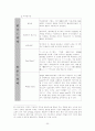한일 양국의 드라마 홈페이지를 통한 인터넷 마케팅 비교 23페이지