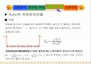 Absorption Spectra of Conjugated dye 11페이지