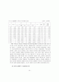 실버금융산업 26페이지