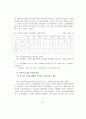 실버금융산업 28페이지