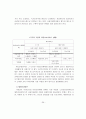 실버금융산업 37페이지