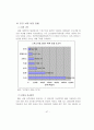 실버금융산업 48페이지