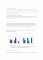 국내 경기 침체의 원인과 방안 9페이지