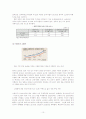 국내 경기 침체의 원인과 방안 10페이지