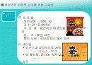 마케팅 사례분석 (신라면) 6페이지
