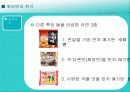 마케팅 사례분석 (신라면) 17페이지