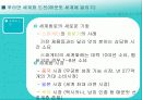 마케팅 사례분석 (신라면) 19페이지