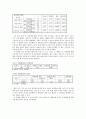 (사회조사방법론) 여성들의 성 개방성과 성 개방성을 결정짓는 요인분석 7페이지