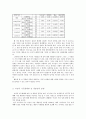 (사회조사방법론) 여성들의 성 개방성과 성 개방성을 결정짓는 요인분석 17페이지